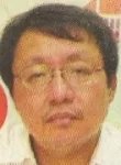 Ong Kow Meng