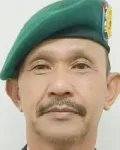 Ghazali Abu
