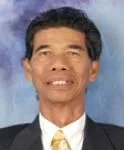 Abu Bakar bin Taib