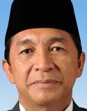Dato Sri Nasir bin Sakaran