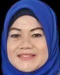 Normalah Rasik