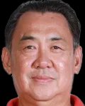 Cheong Kian Young