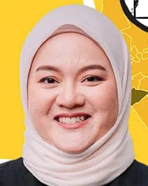 NURAINIE HAZIQAH BINTI SHAFII
